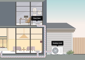 How Central Ducted Heat Pumps Work